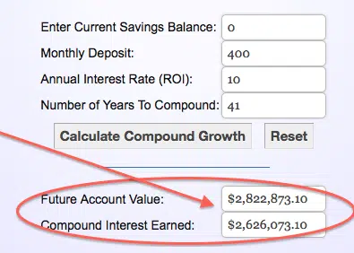 Roth IRA Savings