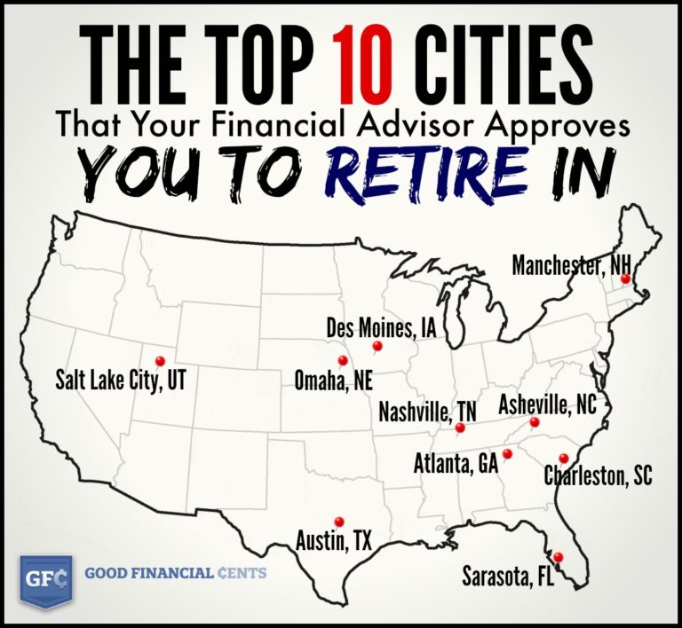 The Top 10 Cities To Retire In Financial Advisor Approved