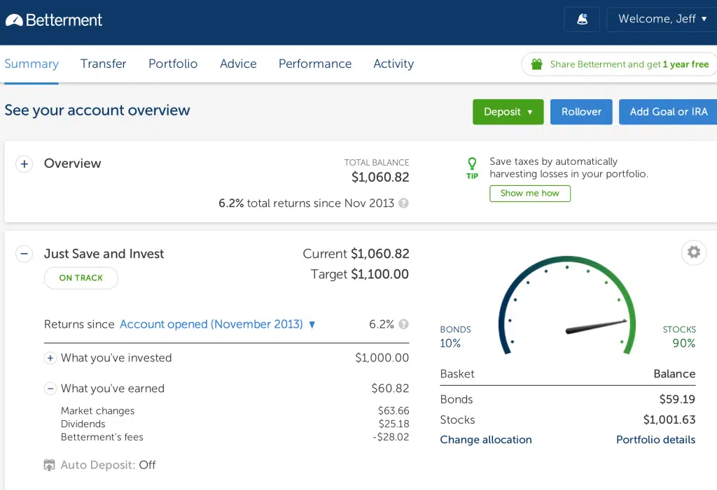 Betterment end of year results