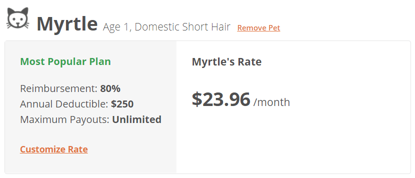 Myrtle Health Paws rates