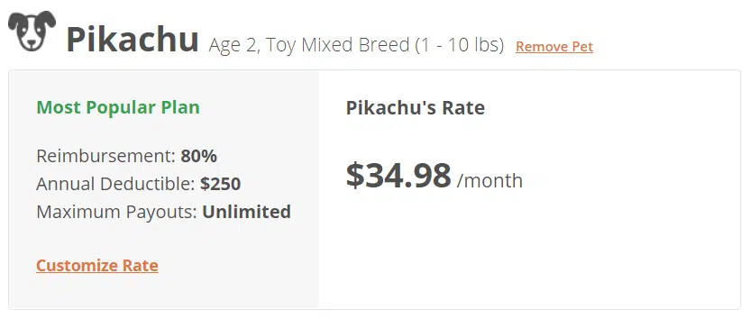 Pikachu Healthy Paws rate