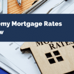 Academy Mortgage Rates Review