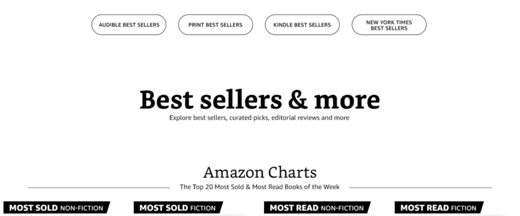 Ebooks Sales Statistics 2023 – WordsRated