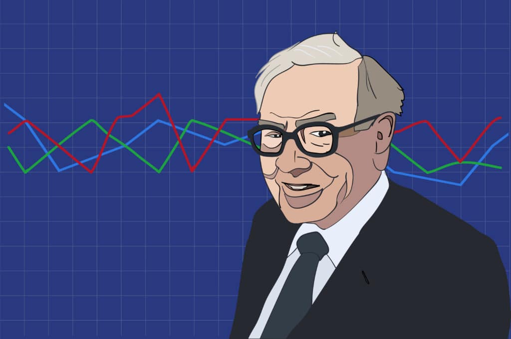 warren buffett, successful investor of all time, shares his views on investing and the stock market