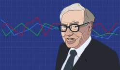 warren buffett, successful investor of all time, shares his views on investing and the stock market