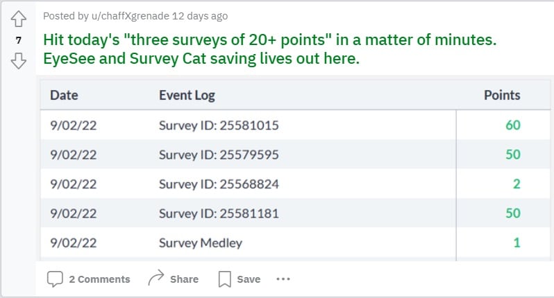 Screenshot from Reddit forums on tips and tricks on how to make more money with Survey Junkie.