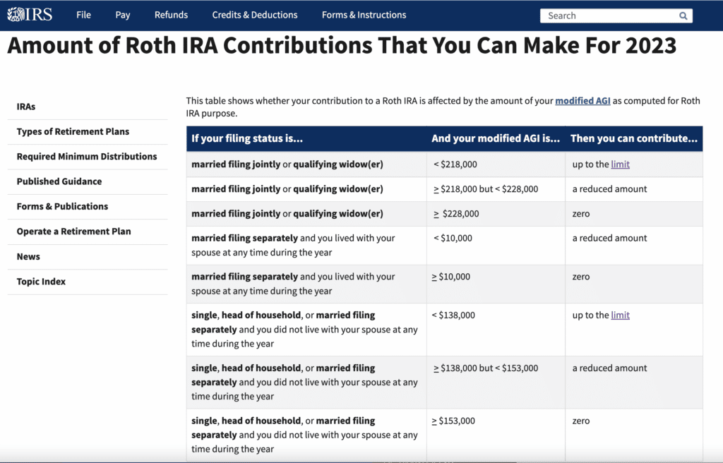 screenshot of IRS.gov website showing the Roth IRA contribution limits for 2023