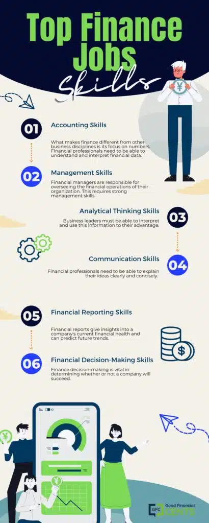 infographic outlining the top skills need for the best finance jobs and careers