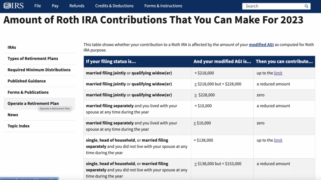 screenshot from IRS.gov showing the Roth IRA limits for 2023