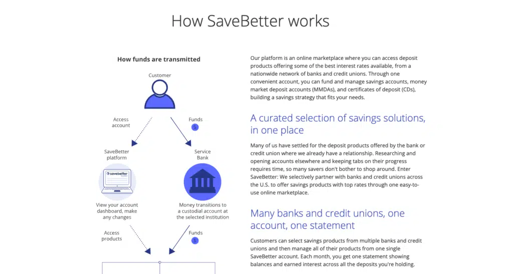 screenshot of how savebetter works