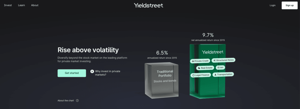 screenshot of yieldstreet homepage