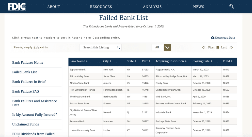 Capture d'écran de la liste des banques en faillite sur FDIC.gov