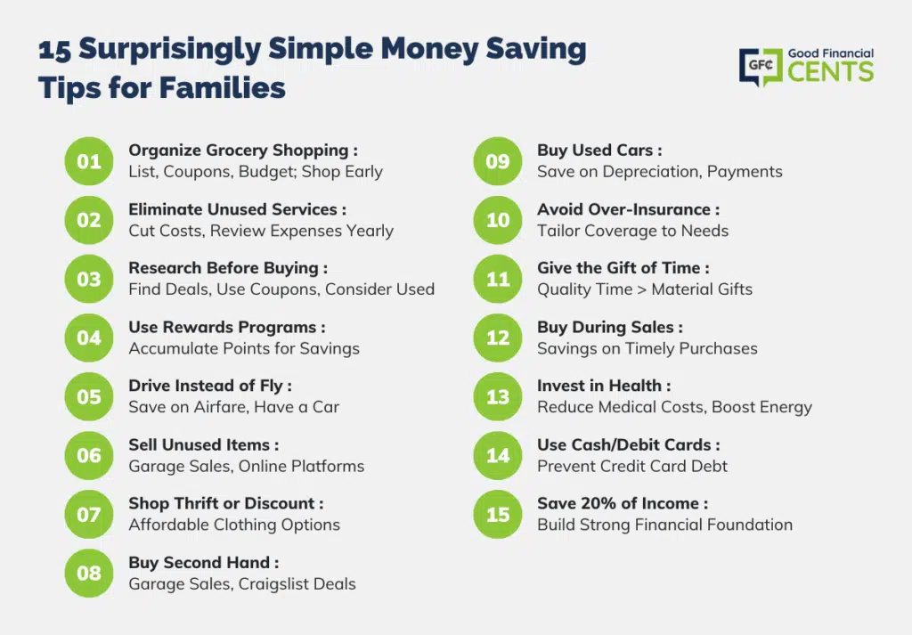 15 Simple And Easy Ways To Save Money