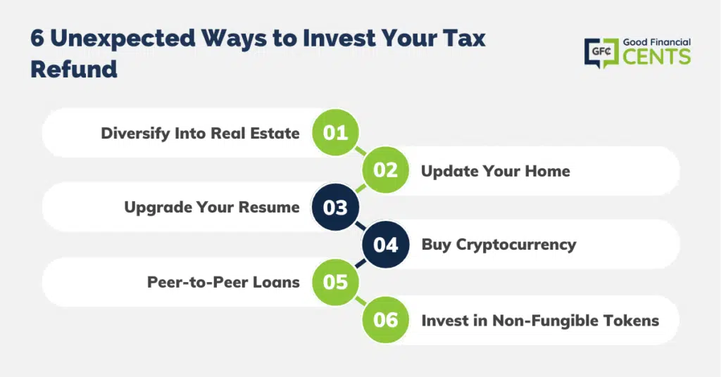 6-Unexpected-Ways-to-Invest-Your-Tax-Refund-1024x536.png.webp