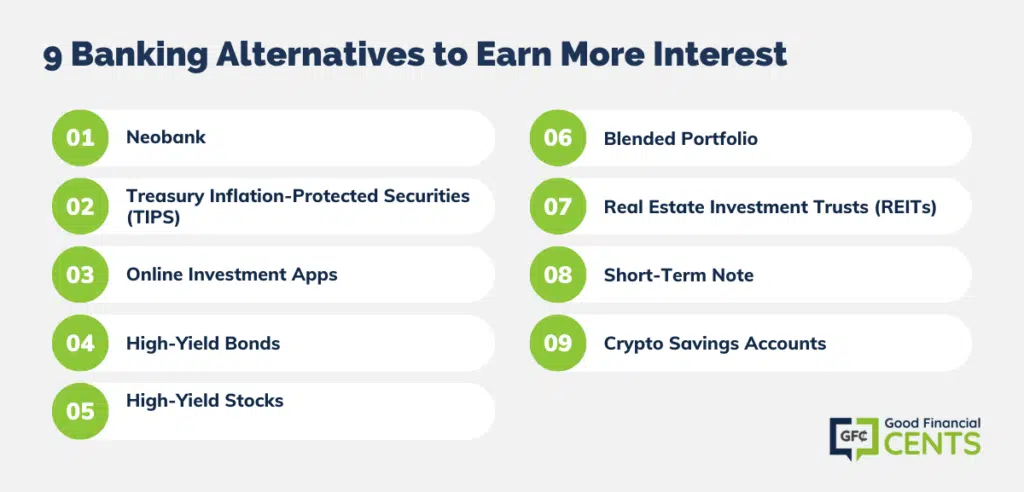 9-Banking-Alternatives-to-Earn-More-Interest-1024x492.png.webp