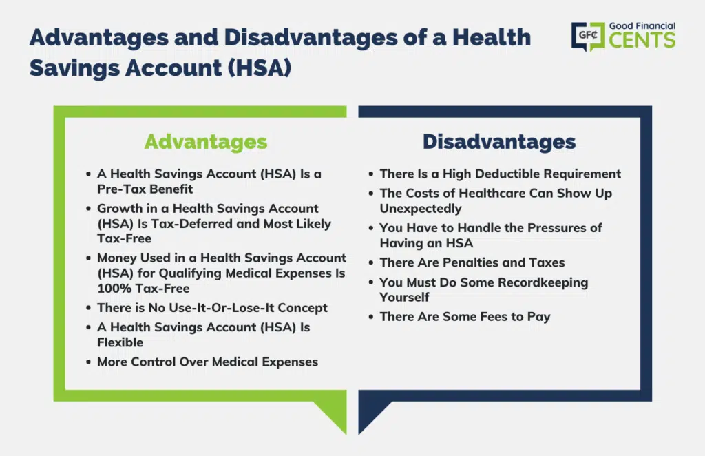 https://www.goodfinancialcents.com/wp-content/uploads/2023/09/Advantages-and-Disadvantages-of-a-Health-Savings-Account-HSA-1024x662.png.webp