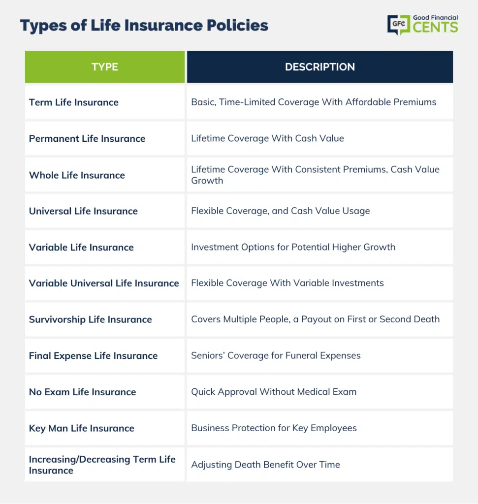 Just What Your Policy Won't Cover: The Hidden Insurance Gaps