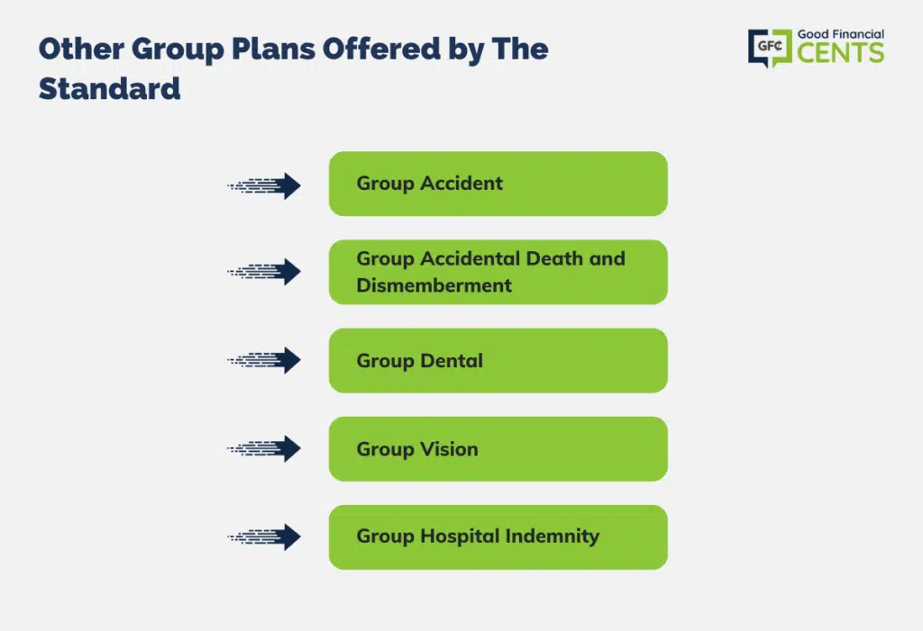 other group plans offered by the standard