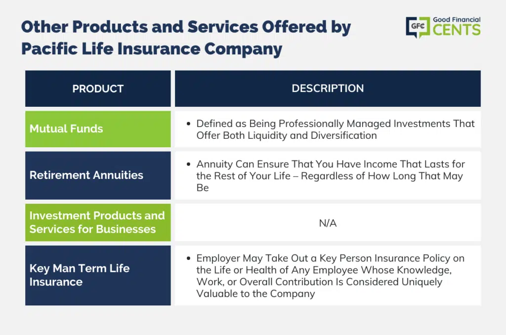 other products and services offered by pacific life insurance company