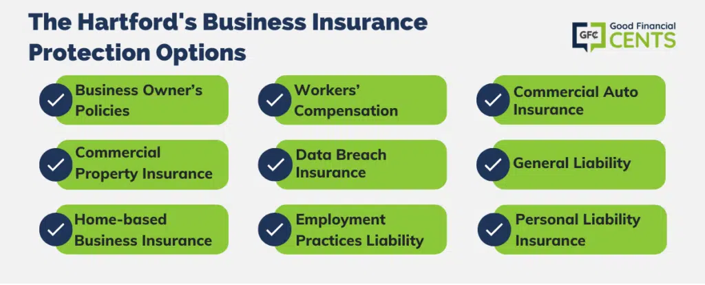 hatfor business insurance protection