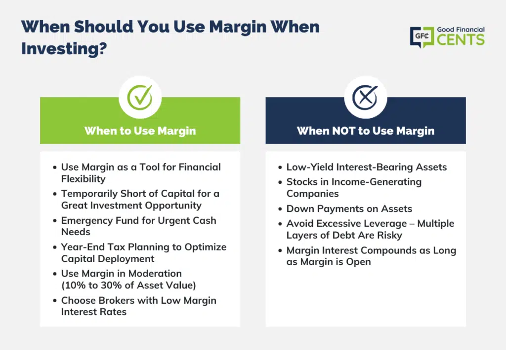 When Should You Use Margin When Investing? - Good Financial Cents®