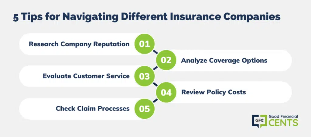 5 Tips for Navigating Different Insurance Companies