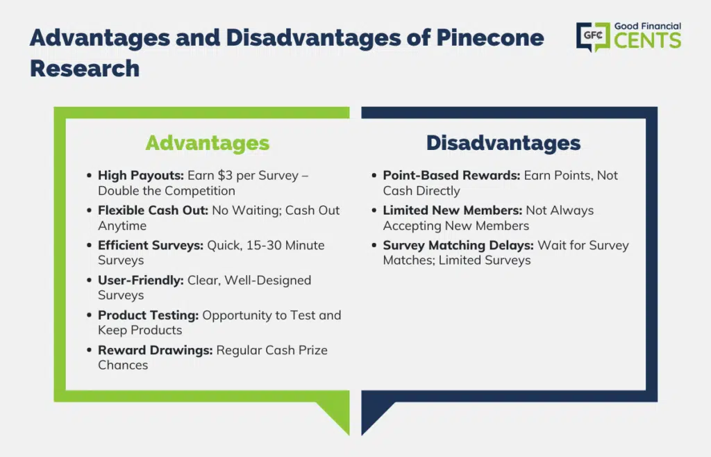Advantages and Disadvantages of Using Pinecone Research