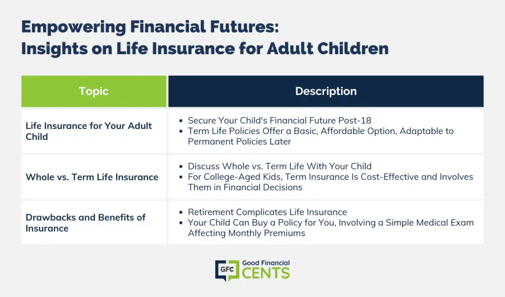Securing Tomorrow: Navigating Life Insurance Choices for Your Grown Child