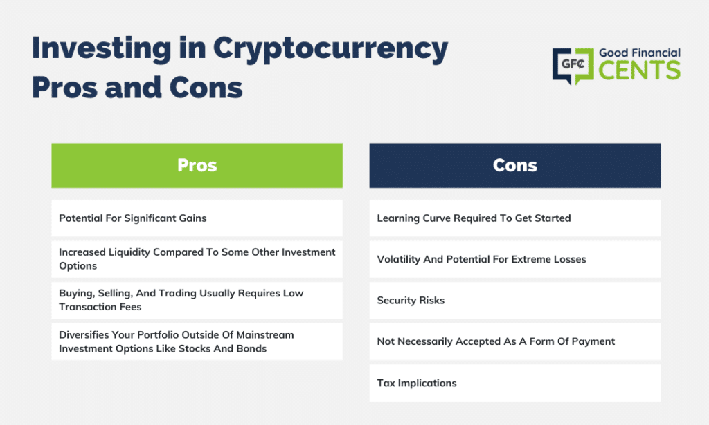 Crypto pros and cons
