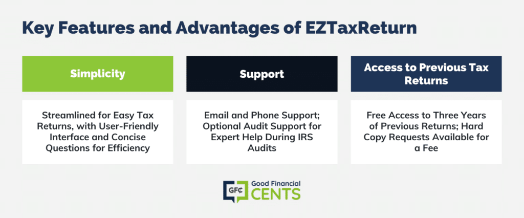 EZTaxReturn: Unveiling its Top Features and Benefits
