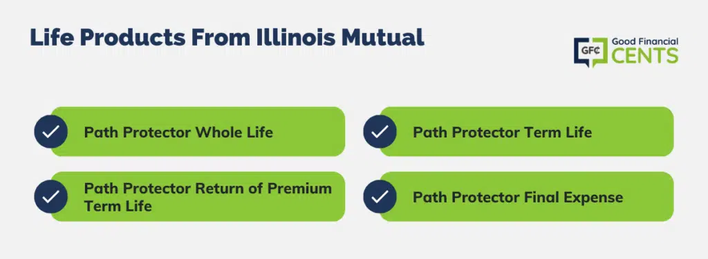 life poducts from illinois mutual