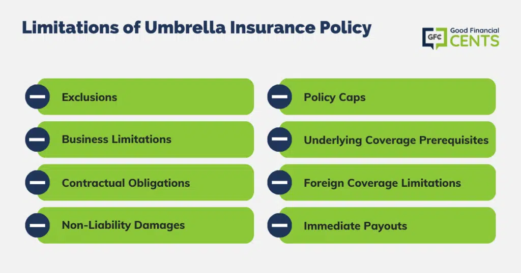 limitations of umbrella insurance