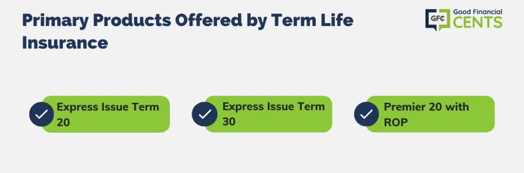 PRODUCTS OFFERED BY TERM LIFE INSURANCE