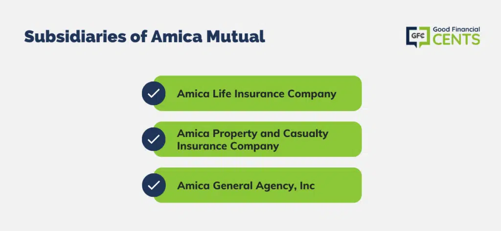 Subsidiaries of Amica Mutual