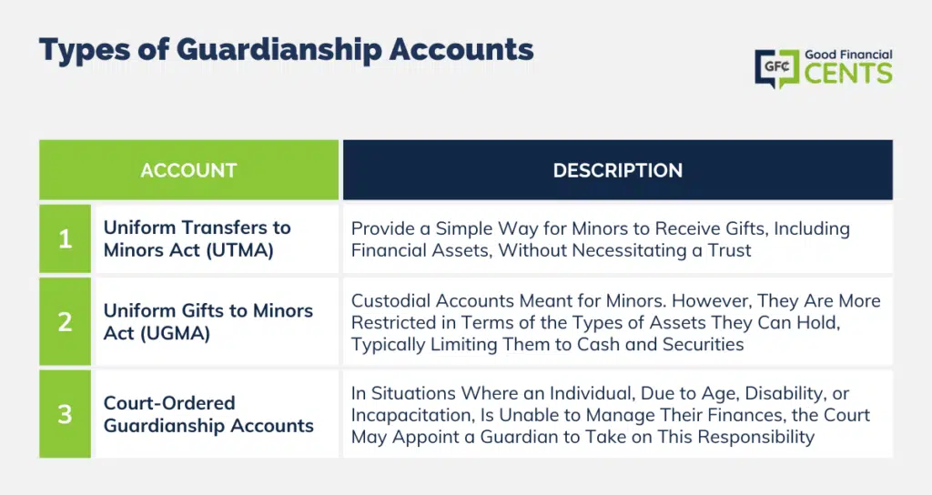 types of guardianship account