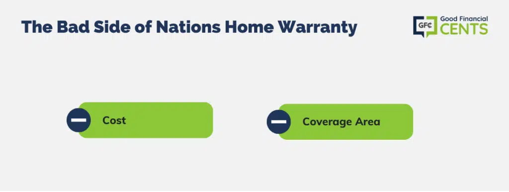 bad side of nations home warranty