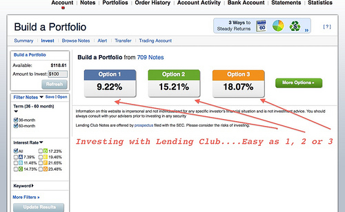 review of Lending Club Portfolio