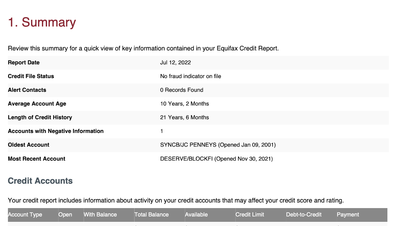 personal screenshot from my Equifax credit report showing my oldest and most recent credit card accounts
