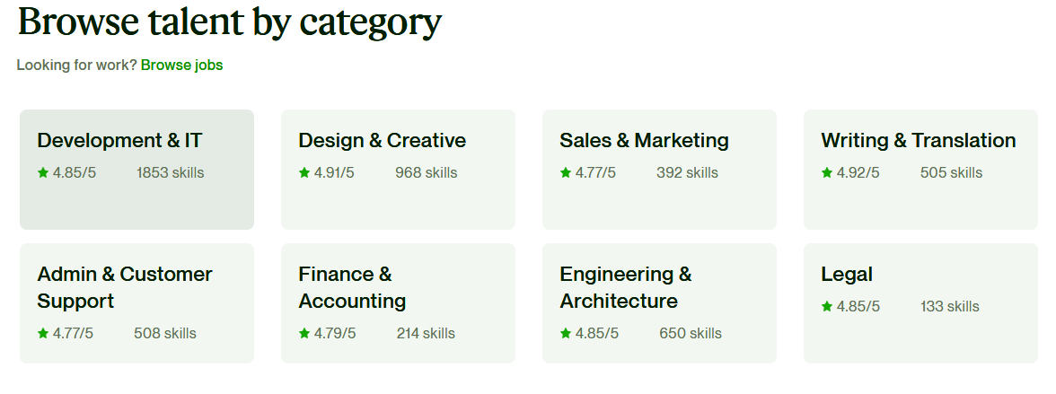 Screenshot of Upwork browse jobs page